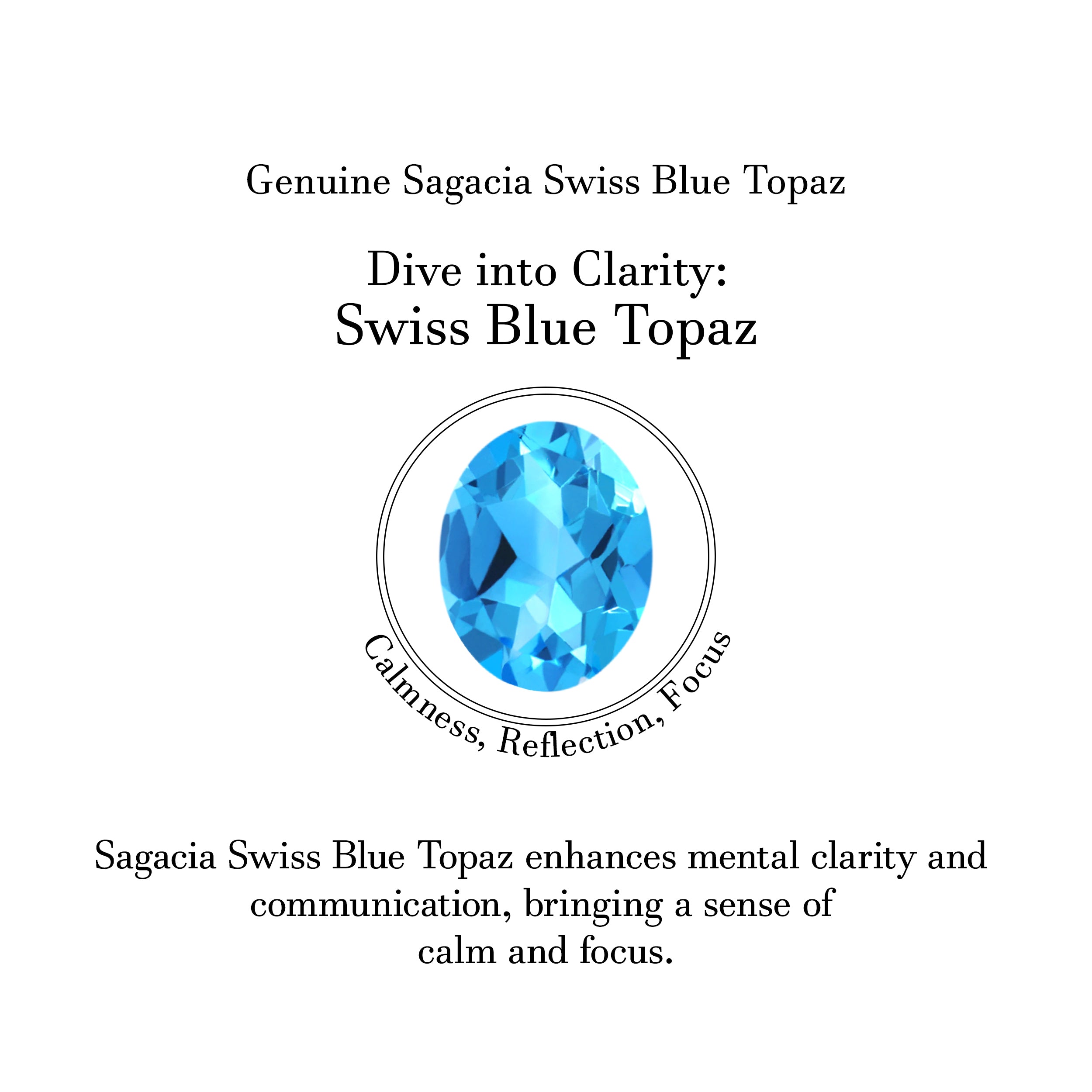 Swiss Blue Topaz & White Topaz Pendant-(SBTZ-SP-780.)